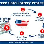 us green card lottery application